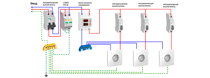 Схема защиты от перенапряжений Защита котлов от перенапряжений